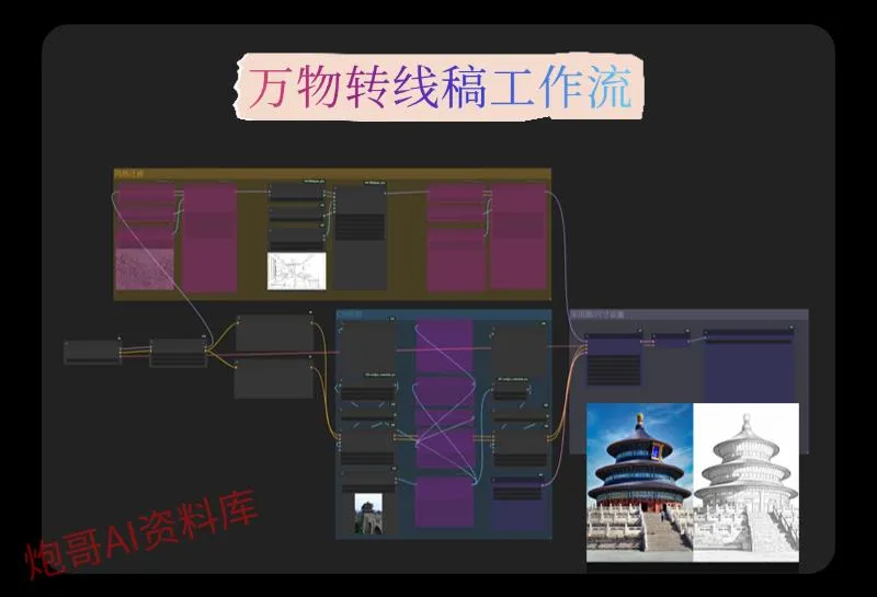 2026ComfyUI教程stable diffusion模型SD工作流插件课程软件安装