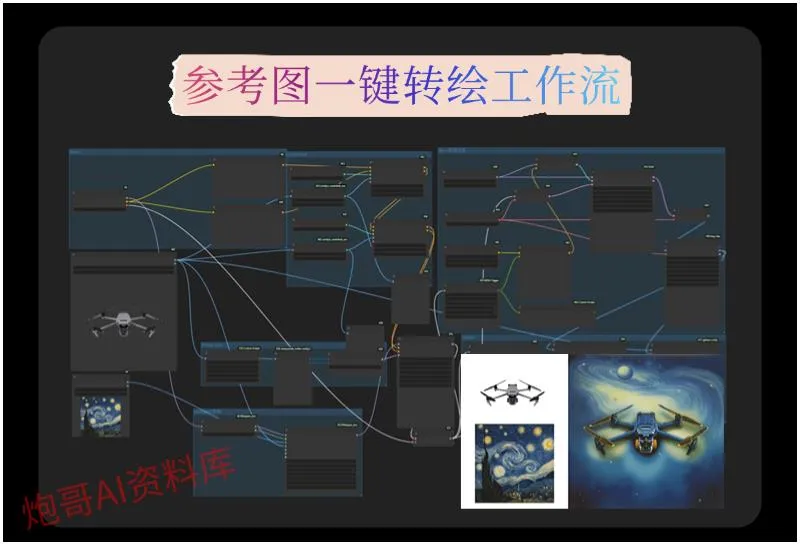 2026ComfyUI教程stable diffusion模型SD工作流插件课程软件安装